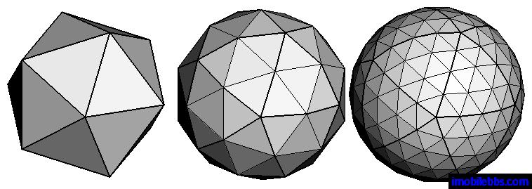 Sphere approximations with triangles